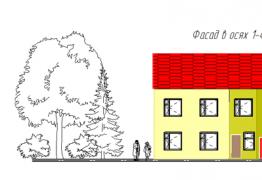 Что такое качественный архитектурный проект частного дома?